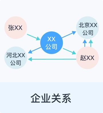 北京誠志建信技術(shù)開發(fā)有限責任公司 引領(lǐng)技術(shù)創(chuàng)新的企業(yè)核心
