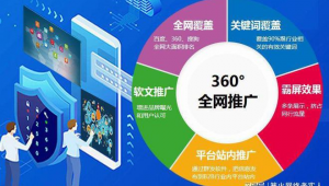 貴陽(yáng)網(wǎng)絡(luò)營(yíng)銷(xiāo)推廣技術(shù) 策略、渠道與本地化實(shí)踐